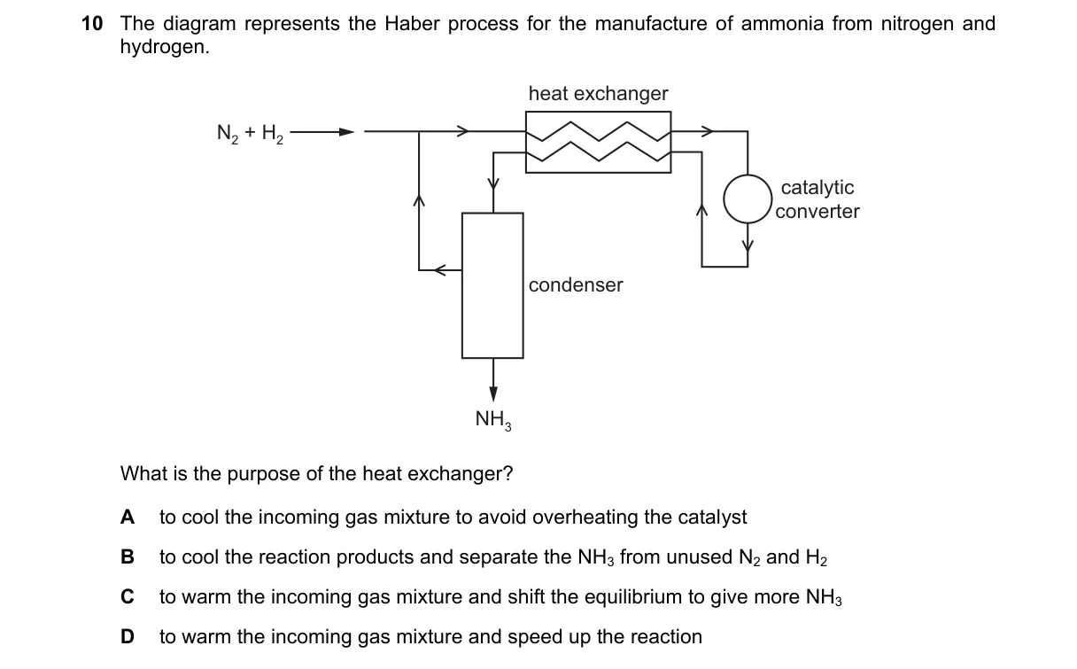 Question 10 from 9701/11/M/J/21