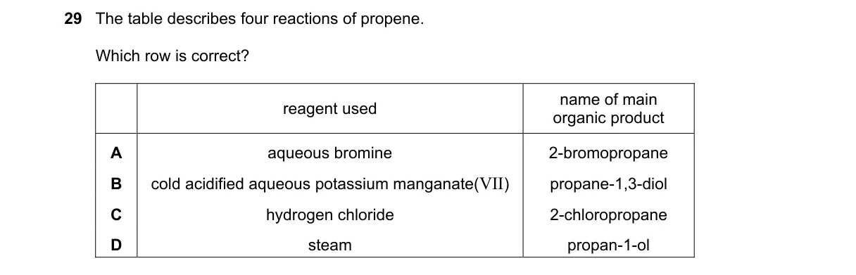 Question 29 from 9701/11/M/J/21