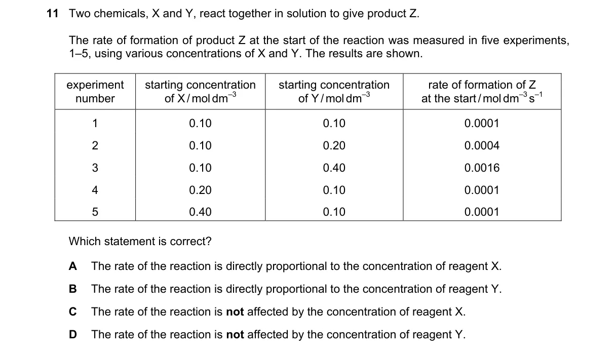 Question 11 from 9701/12/M/J/21