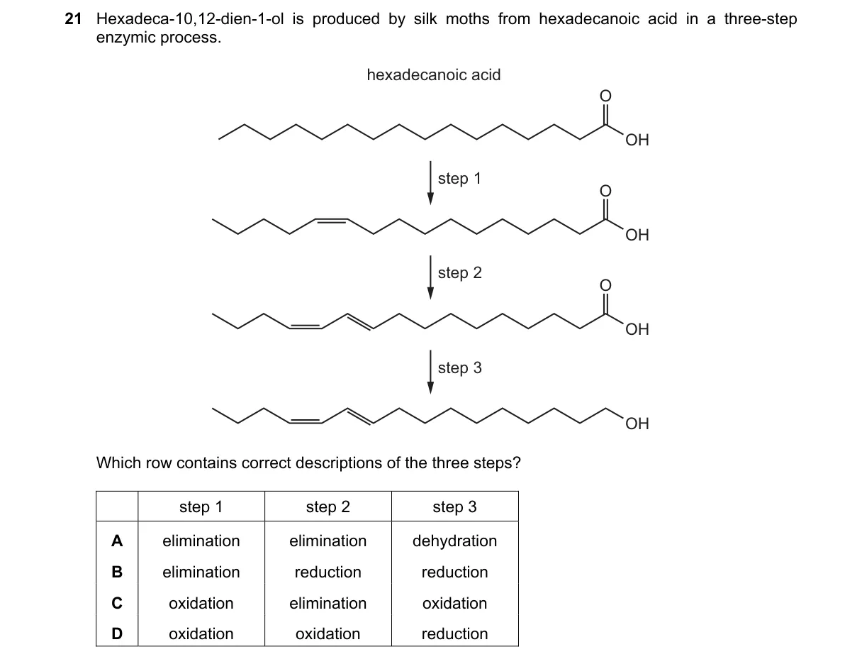 Question 21 from 9701/12/M/J/21