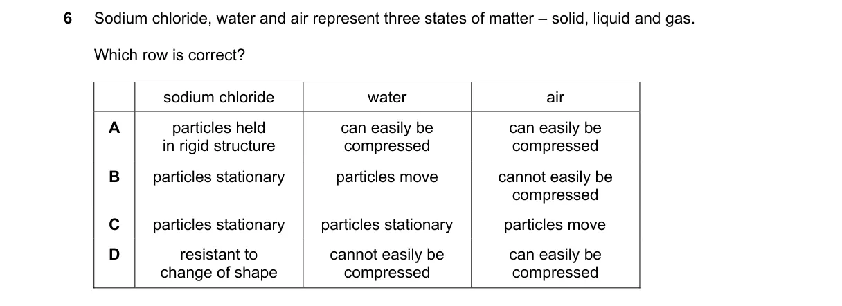 Question 6 from 9701/12/M/J/21