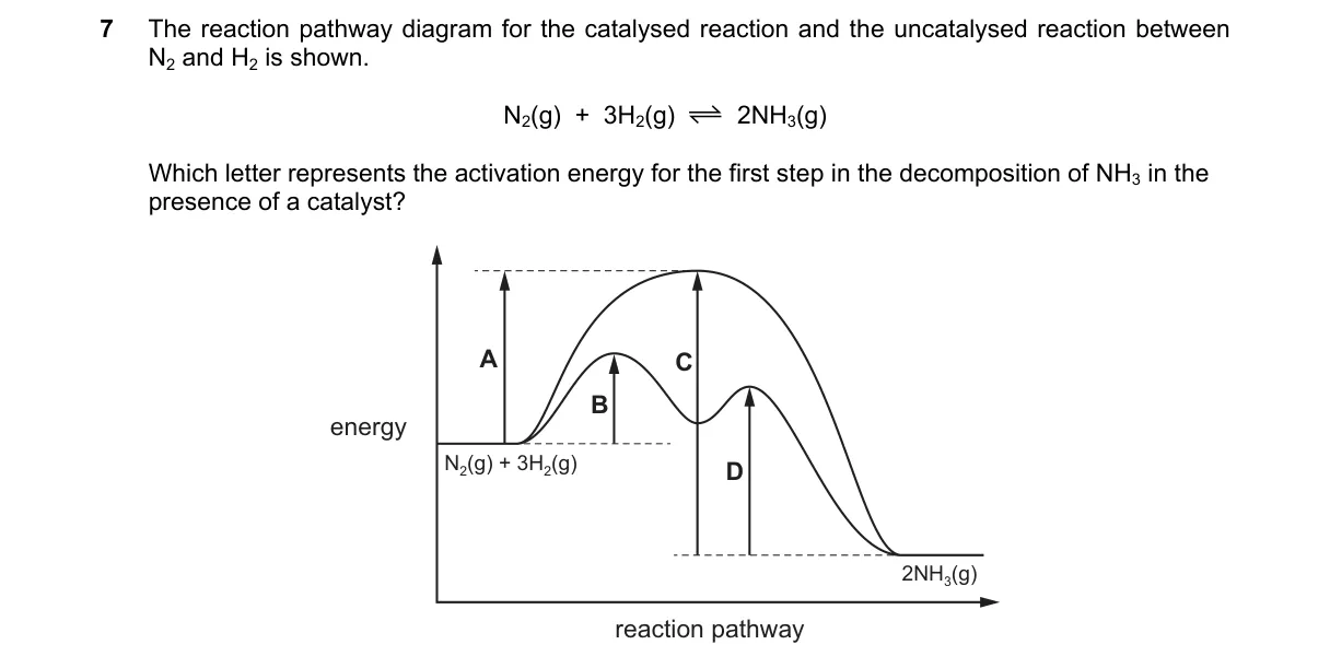 Question 7 from 9701/12/M/J/21