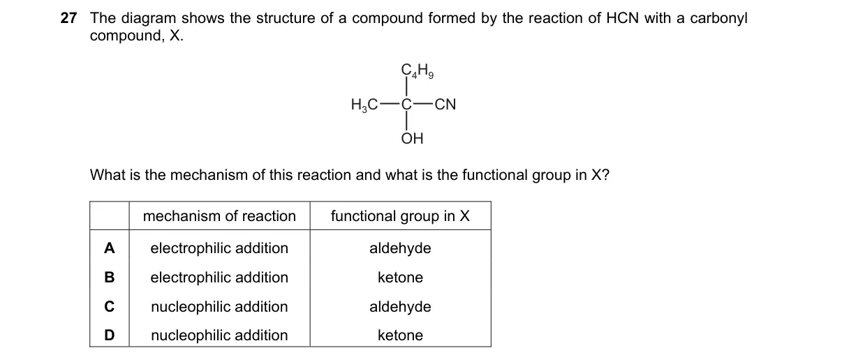 Question 27 from 9701/13/M/J/21