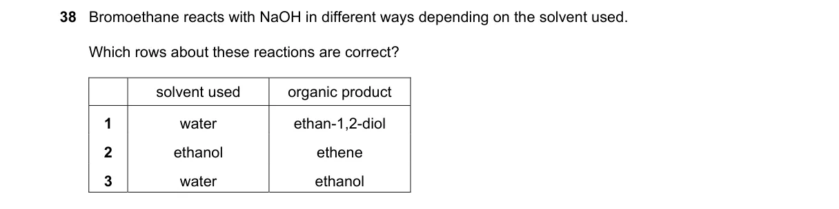 Question 38 from 9701/13/M/J/21