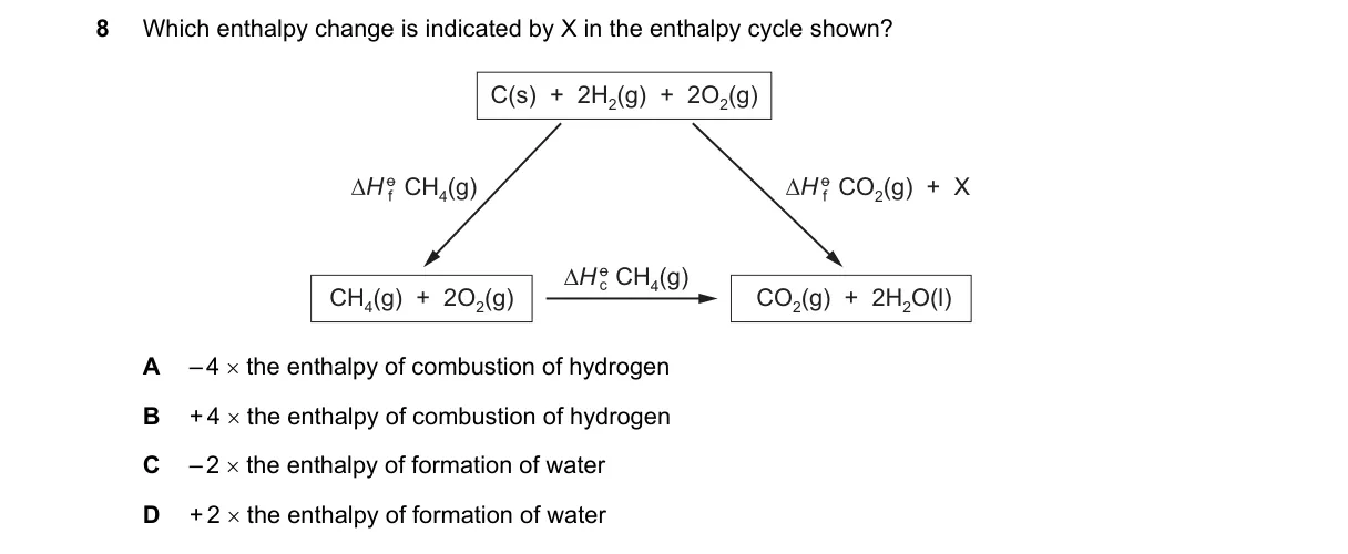Question 8 from 9701/13/M/J/21