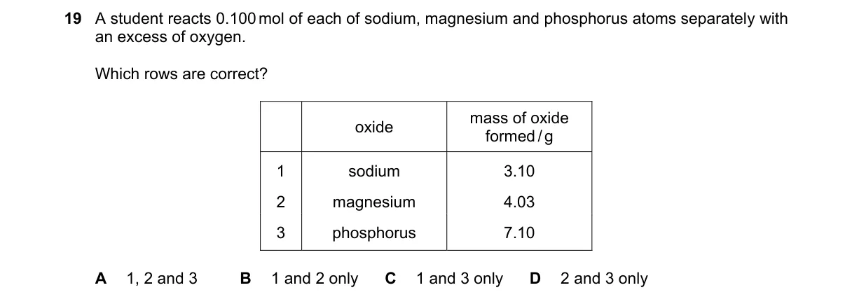 Question 19 from 9701/11/M/J/22