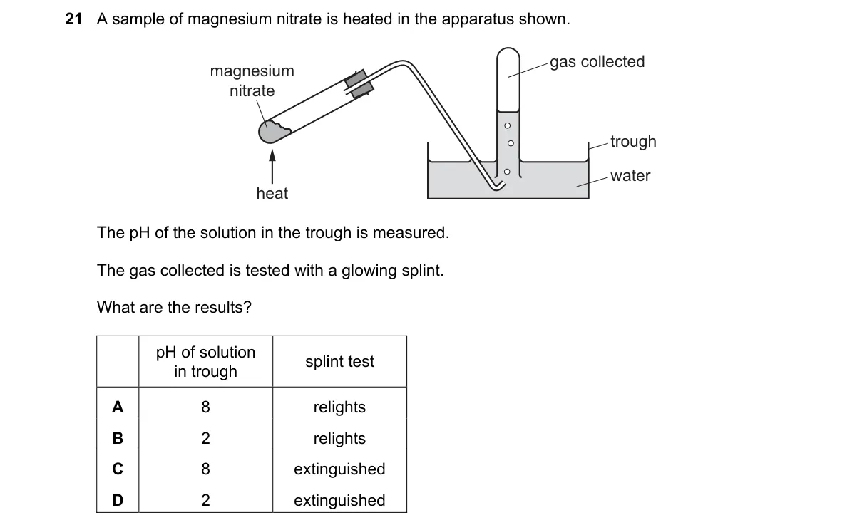 Question 21 from 9701/11/M/J/22