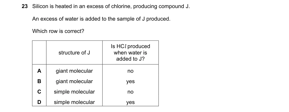 Question 23 from 9701/11/M/J/22