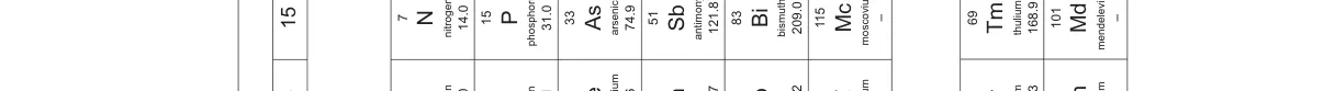 Question 7 from 9701/11/M/J/22