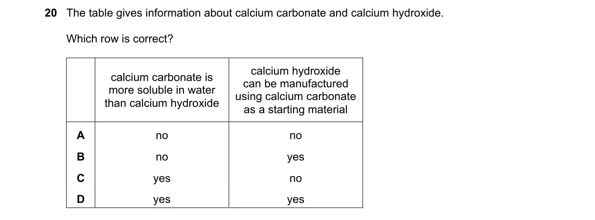 Question 20 from 9701/12/M/J/22