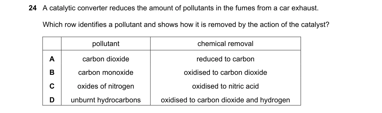 Question 24 from 9701/12/M/J/22