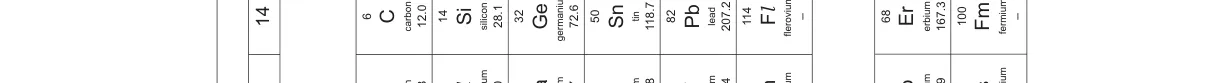 Question 6 from 9701/13/M/J/22