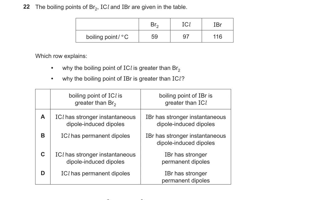 Question 22 from 9701/11/M/J/23