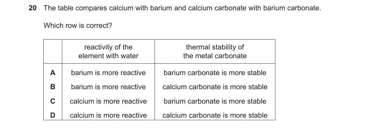 Question 20 from 9701/12/M/J/23