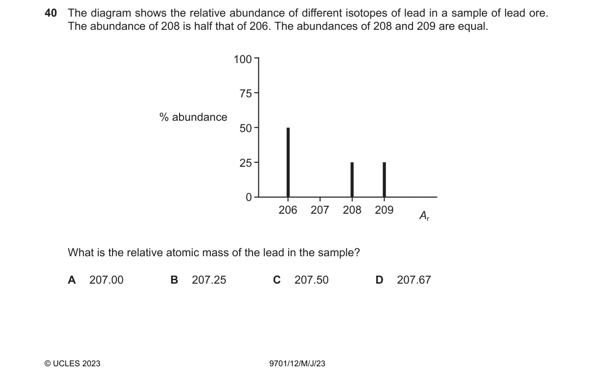 Question 40 from 9701/12/M/J/23