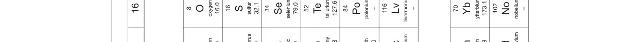 Question 8 from 9701/12/M/J/23