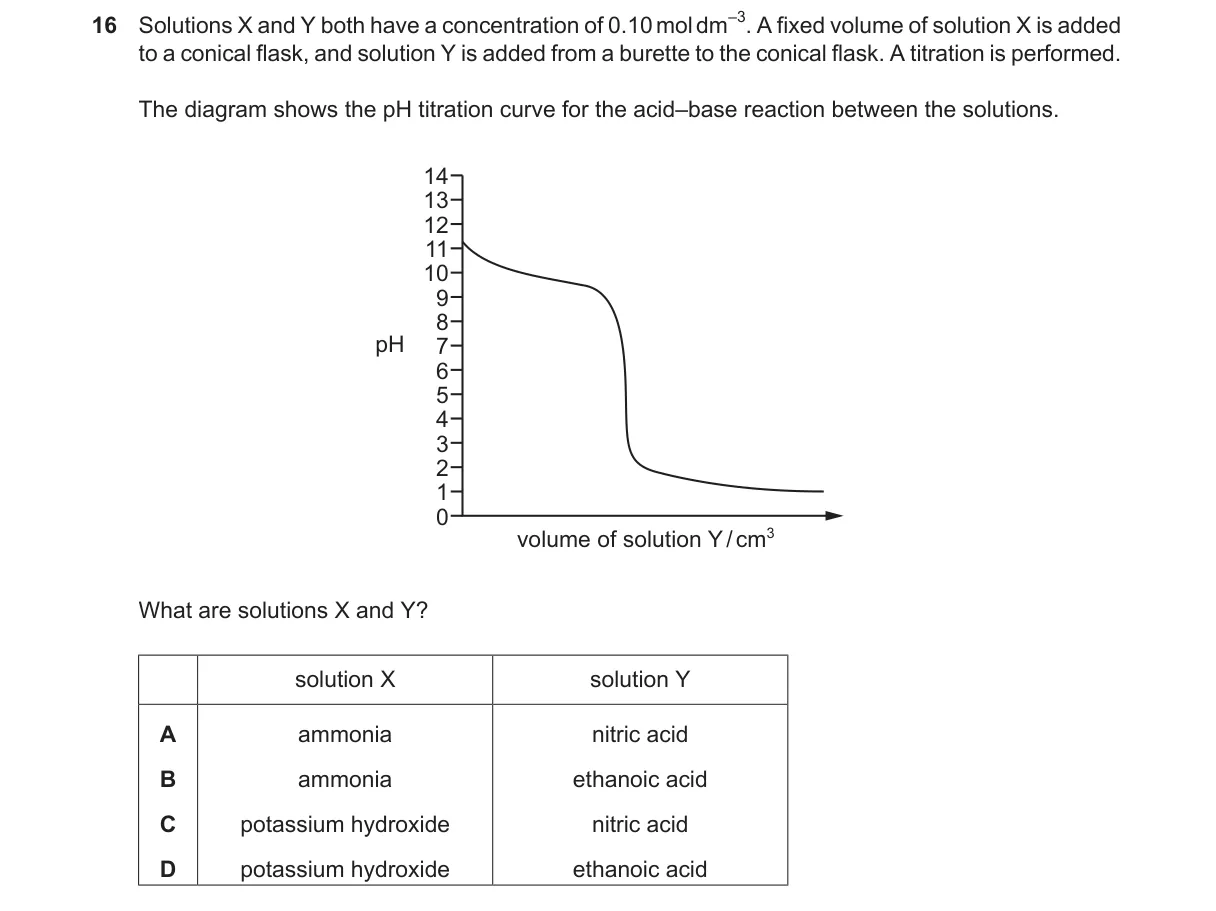 Question 16 from 9701/13/M/J/23