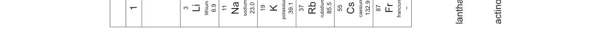 Question 3 from 9701/11/M/J/24