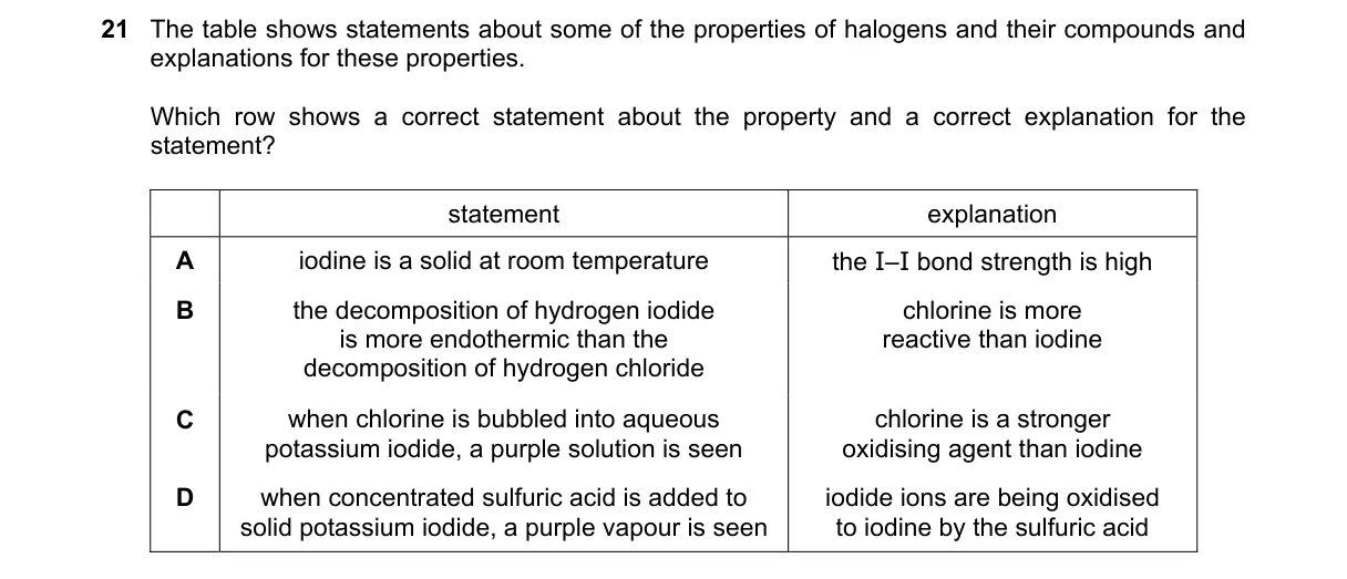 Question 21 from 9701/12/M/J/24
