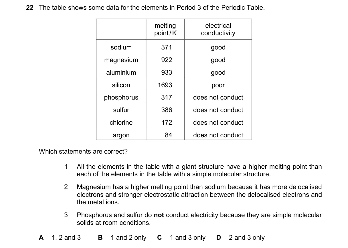 Question 22 from 9701/11/M/J/25