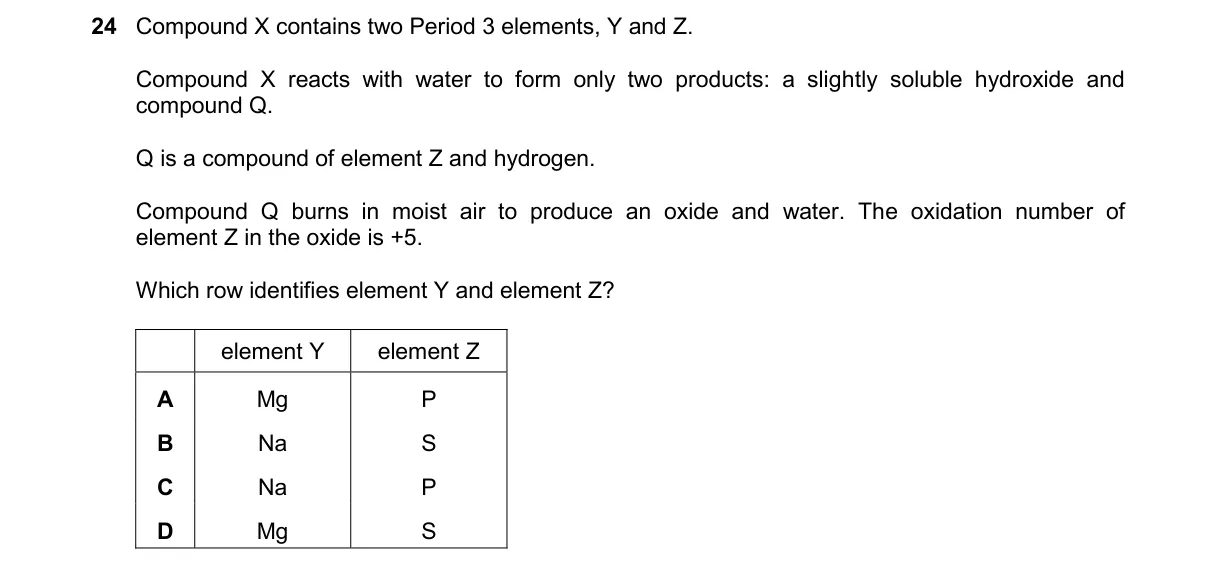 Question 24 from 9701/11/M/J/25