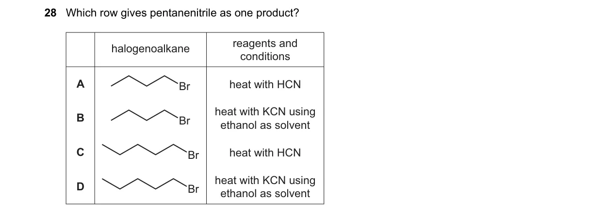 Question 28 from 9701/12/M/J/25
