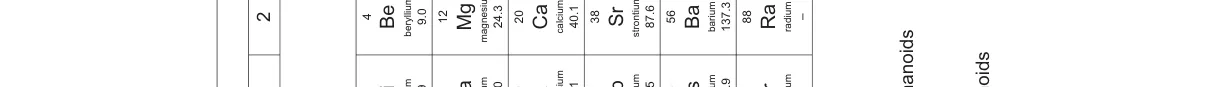 Question 4 from 9701/12/M/J/25