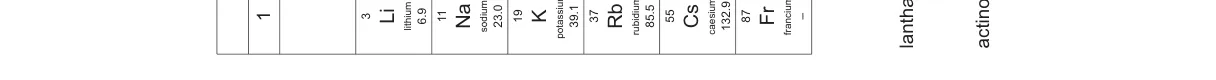 Question 3 from 9701/13/M/J/25