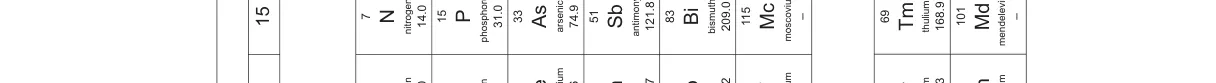 Question 7 from 9701/13/M/J/25
