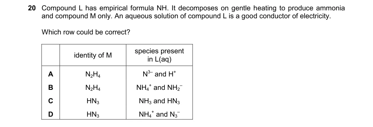 Question 20 from 9701/14/M/J/25