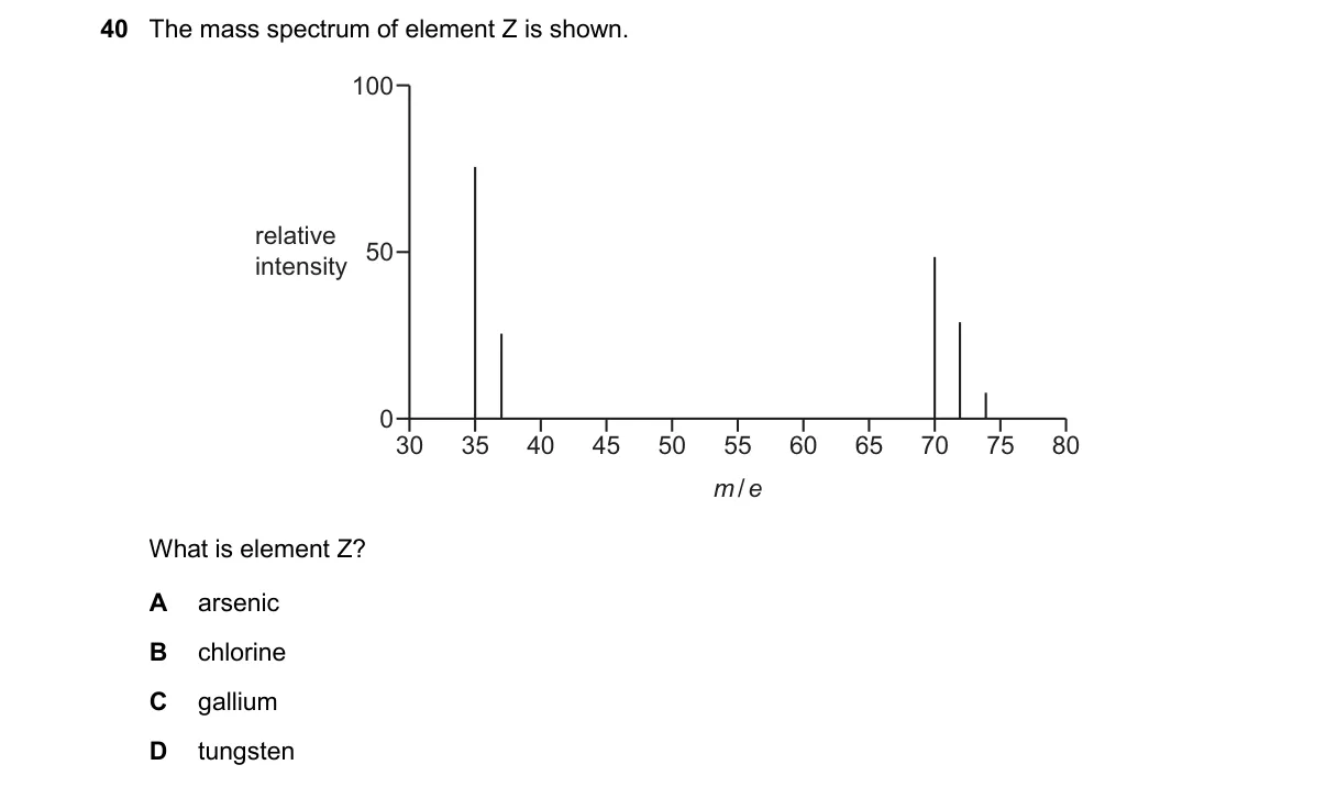 Question 40 from 9701/14/M/J/25