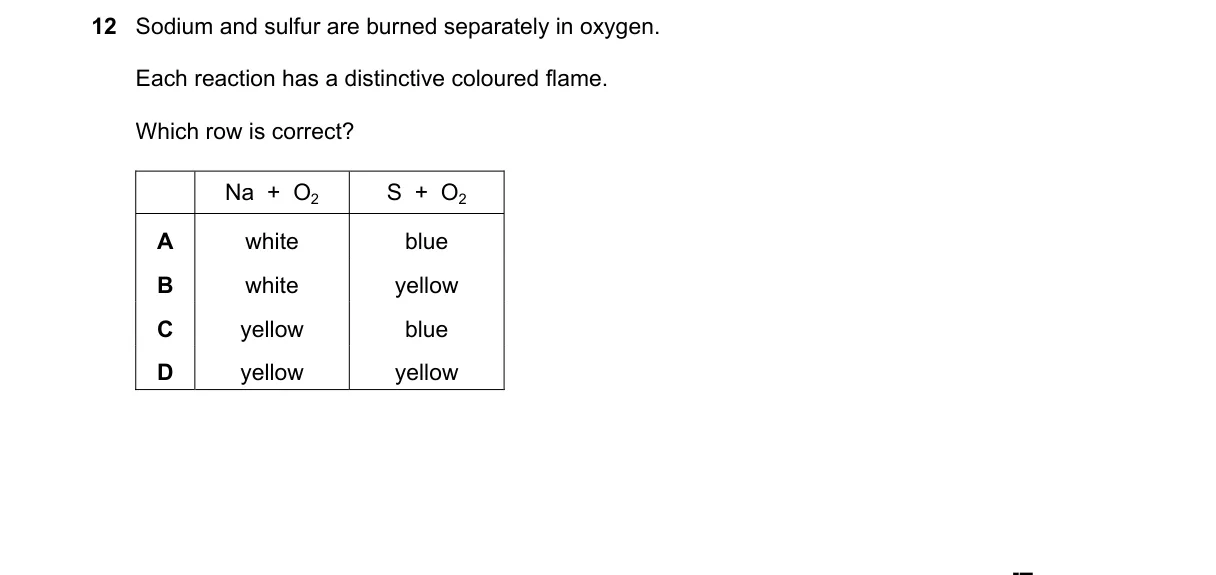 Question 12 from 9701/13/O/N/18