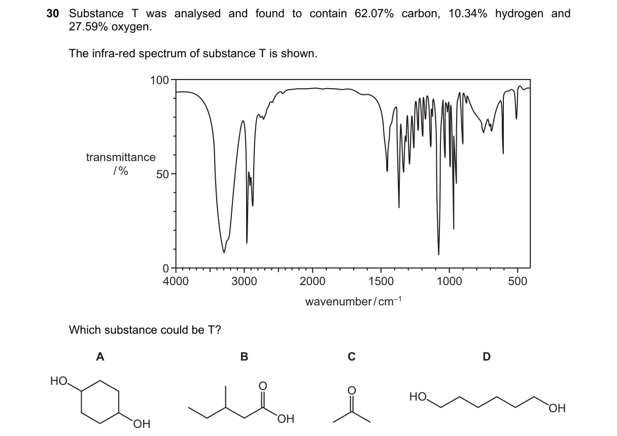 Question 30 from 9701/12/O/N/19