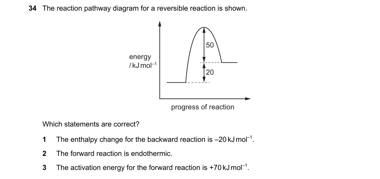 Question 34 from 9701/12/O/N/19