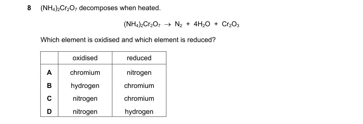 Question 8 from 9701/12/O/N/19