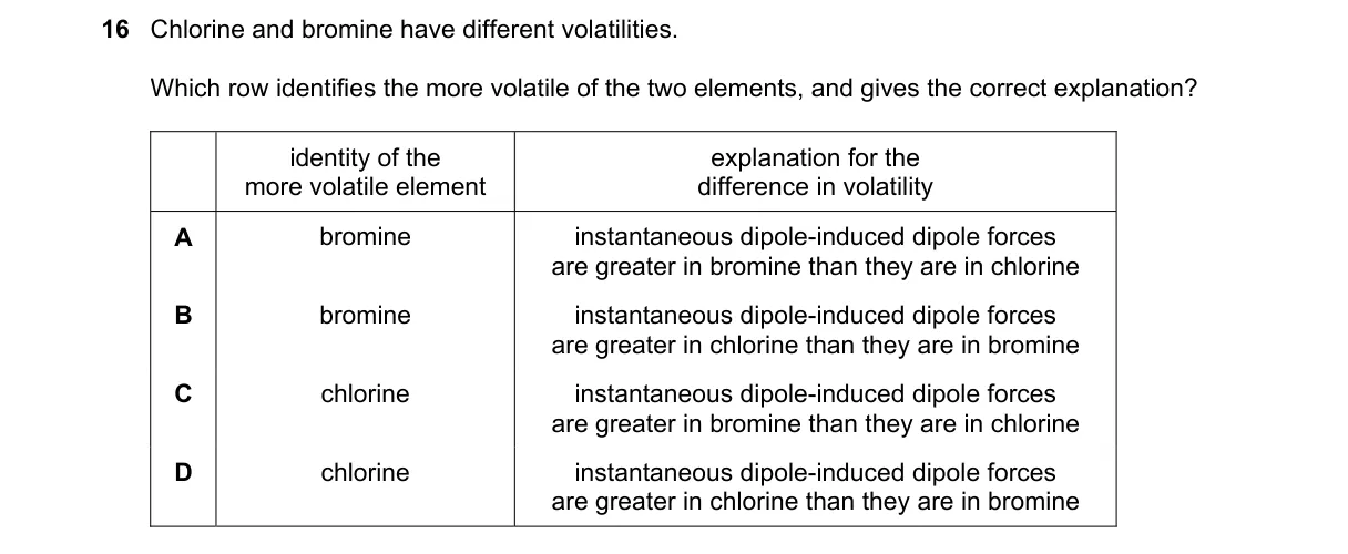 Question 16 from 9701/13/O/N/19