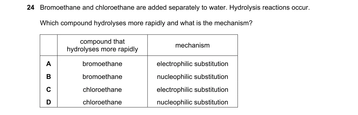 Question 24 from 9701/13/O/N/19