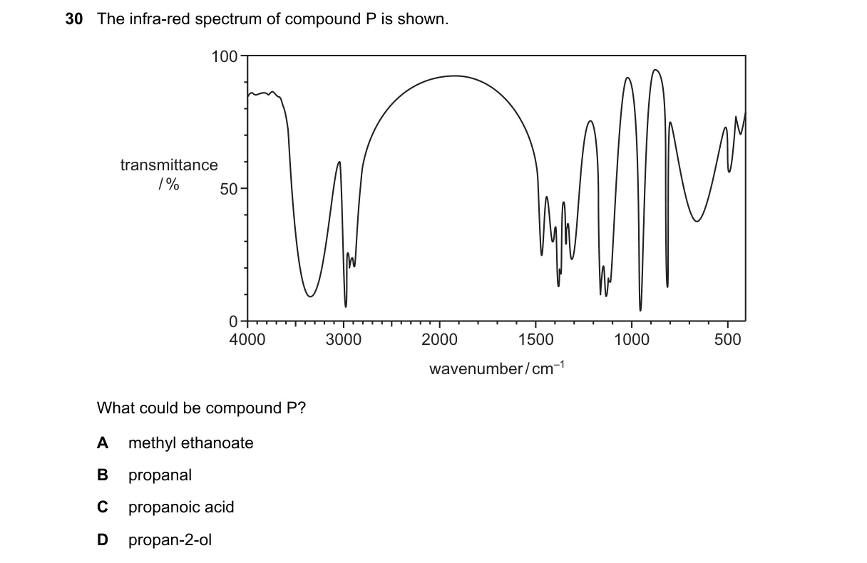 Question 30 from 9701/13/O/N/19