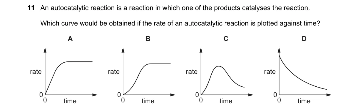 Question 11 from 9701/11/O/N/20