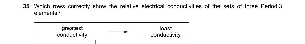 Question 35 from 9701/11/O/N/20