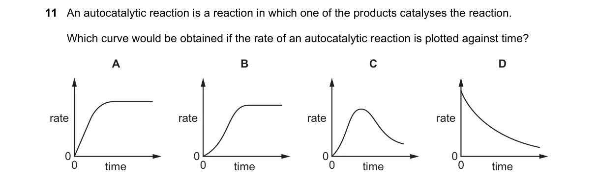 Question 11 from 9701/13/O/N/20