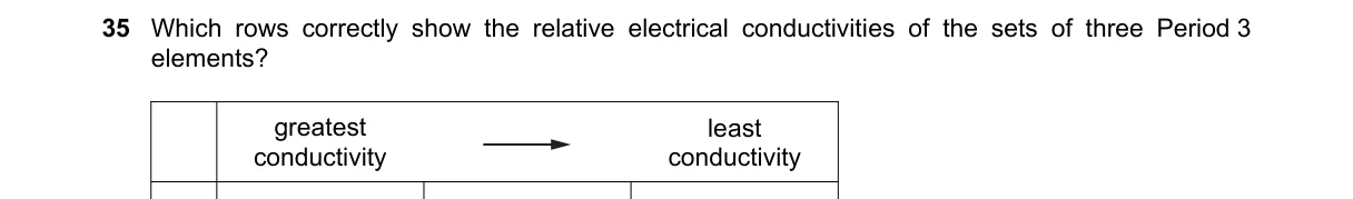 Question 35 from 9701/13/O/N/20