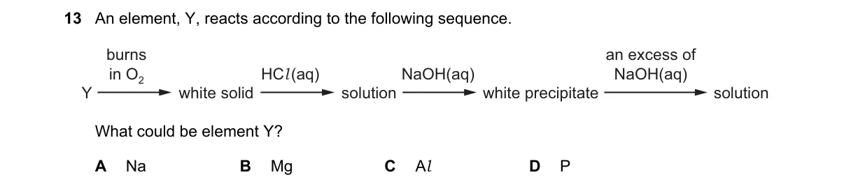 Question 13 from 9701/11/O/N/21