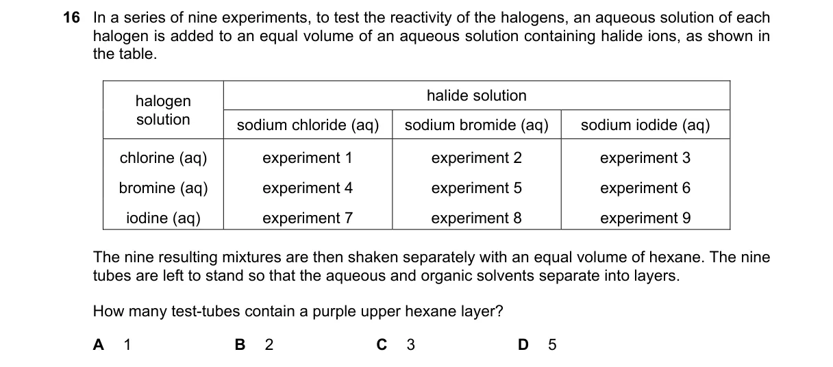 Question 16 from 9701/11/O/N/21
