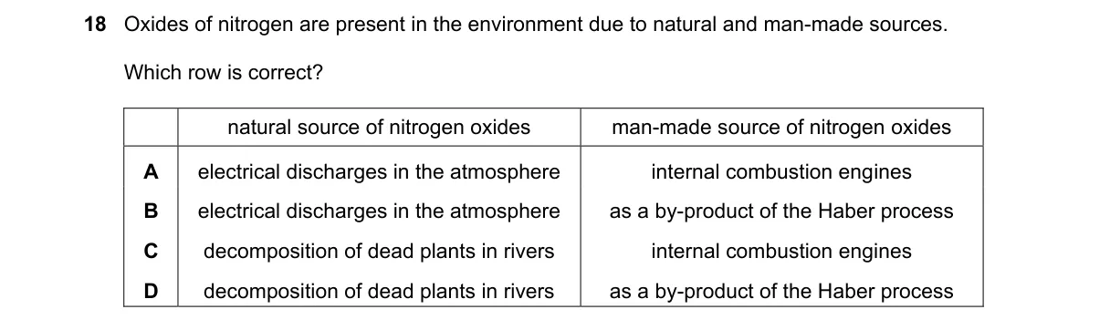Question 18 from 9701/12/O/N/21