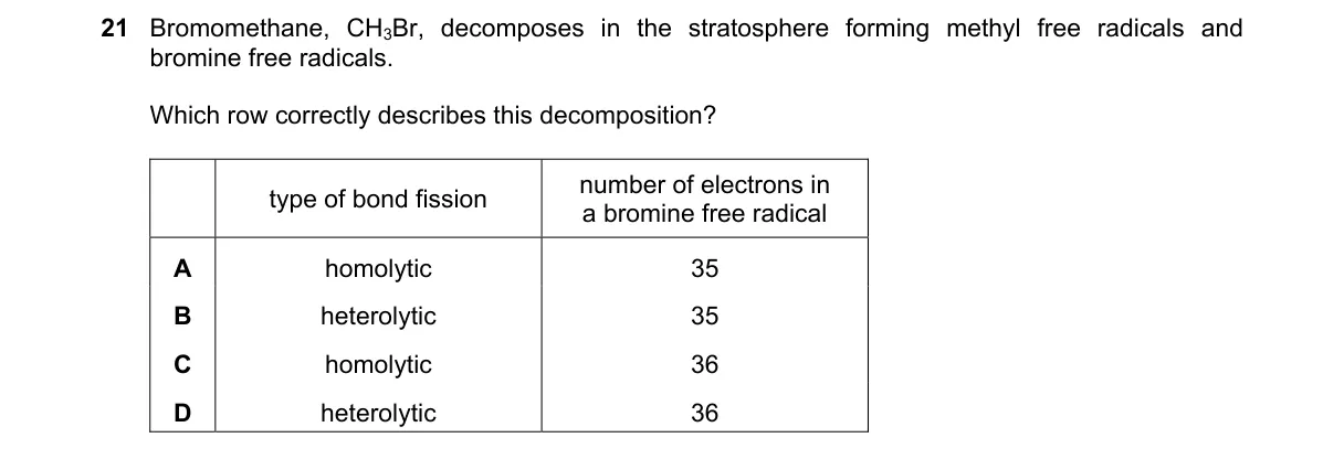Question 21 from 9701/12/O/N/21