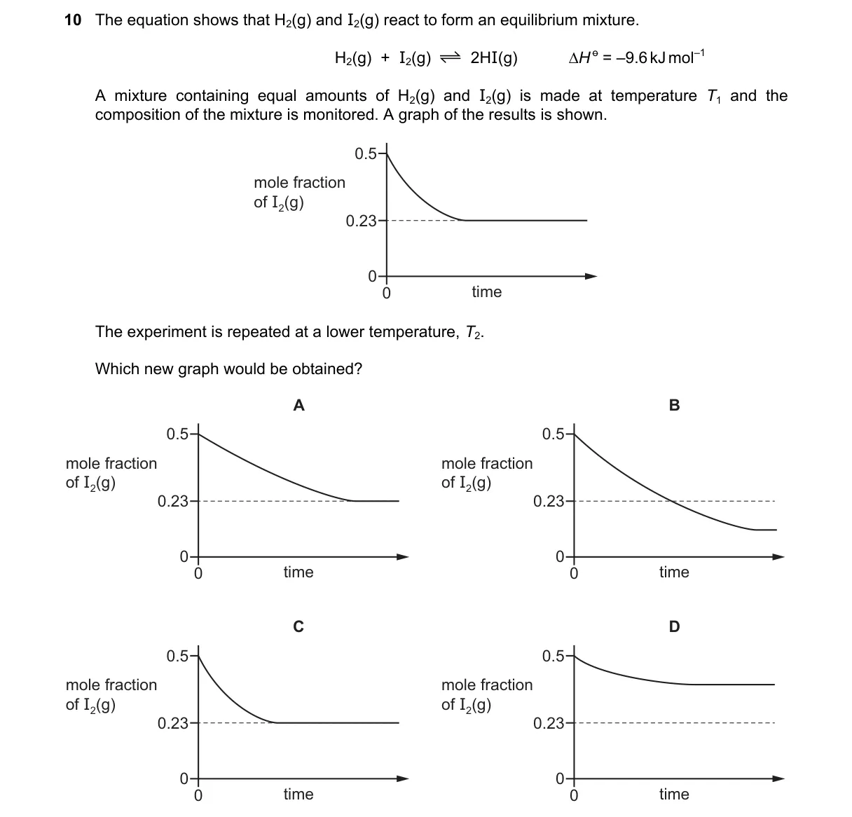 Question 10 from 9701/13/O/N/21