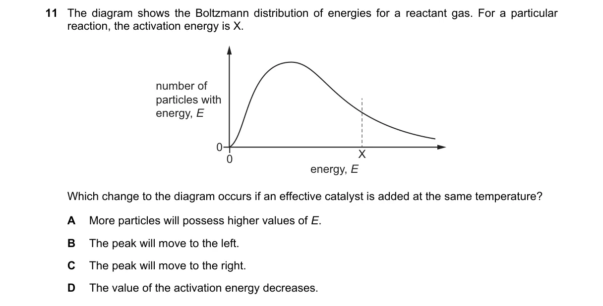 Question 11 from 9701/13/O/N/21