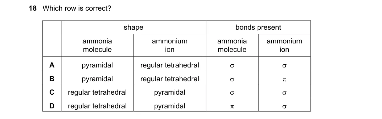 Question 18 from 9701/13/O/N/21