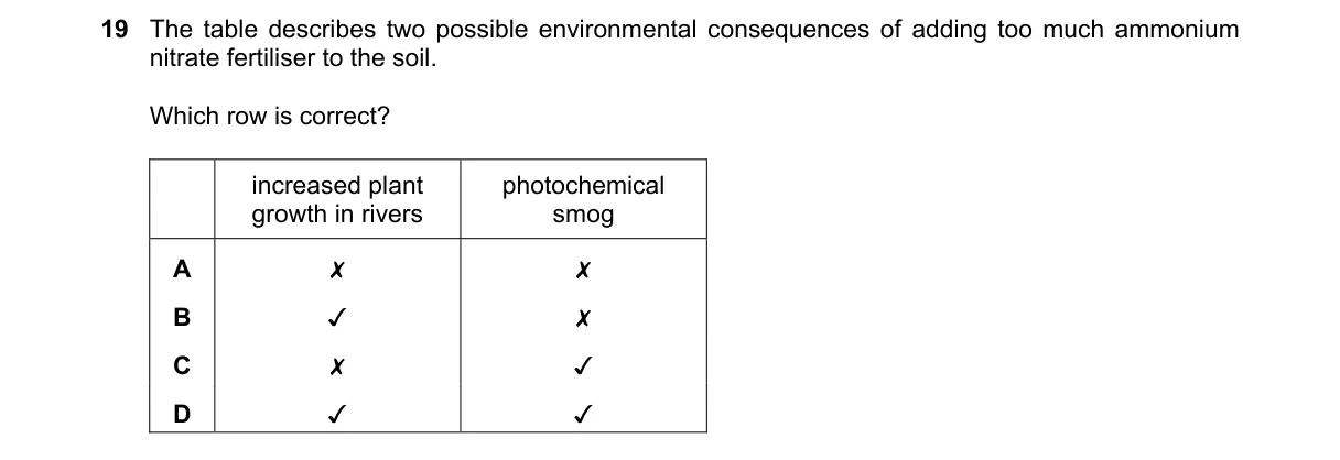 Question 19 from 9701/13/O/N/21